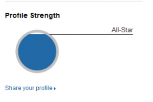 profile strength