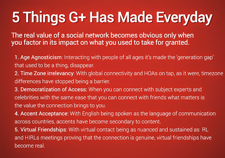 Five-things-Google-Plus-changed-in-our-world