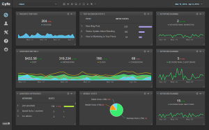 dashboard-client