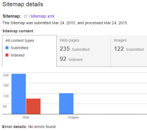 sitemapDetails