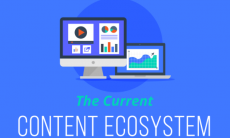 Current Content Ecosystem
