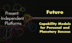 In the Future: Capability Models for Personal and Planetary Success