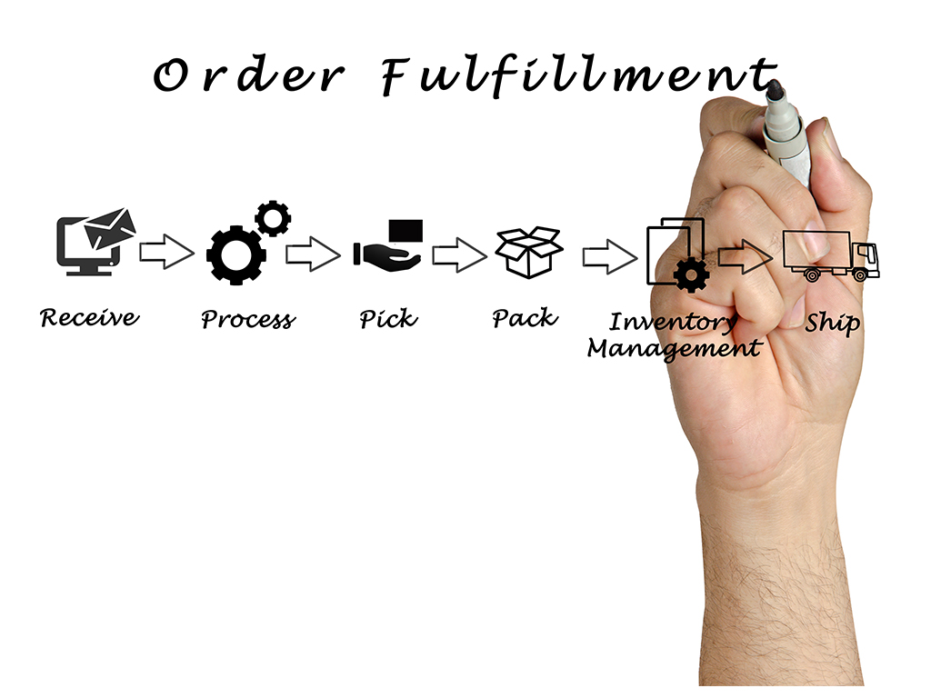 the-3-biggest-and-costliest-e-commerce-order-fulfillment-mistakes