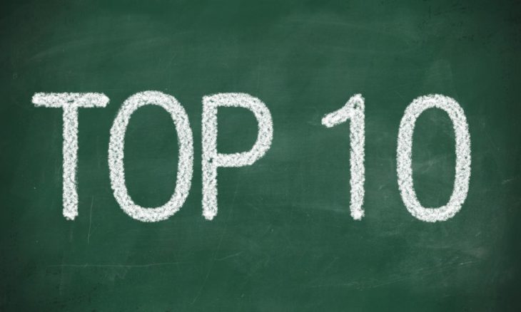 Biznology’s top-10 marketing, SEO, and social media articles of all time!