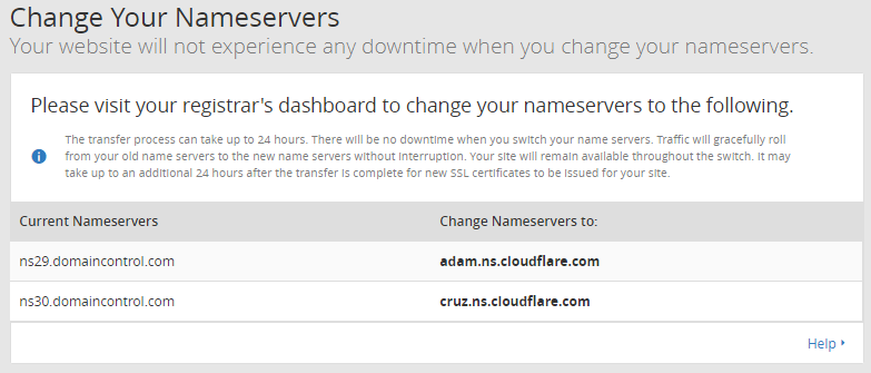 Change your nameserver to reflect the nameservers provided by Cloudflare