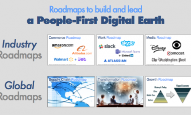 Six roadmaps multiply exponential growth