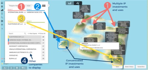 Media 2025 article: Intentional Inventing: Own Intellectual Property that leads the future