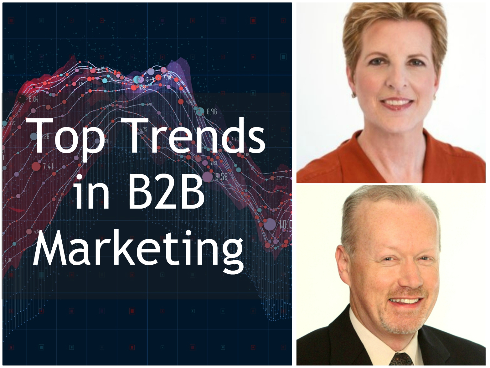 Top Trends In B2B Marketing - Biznology